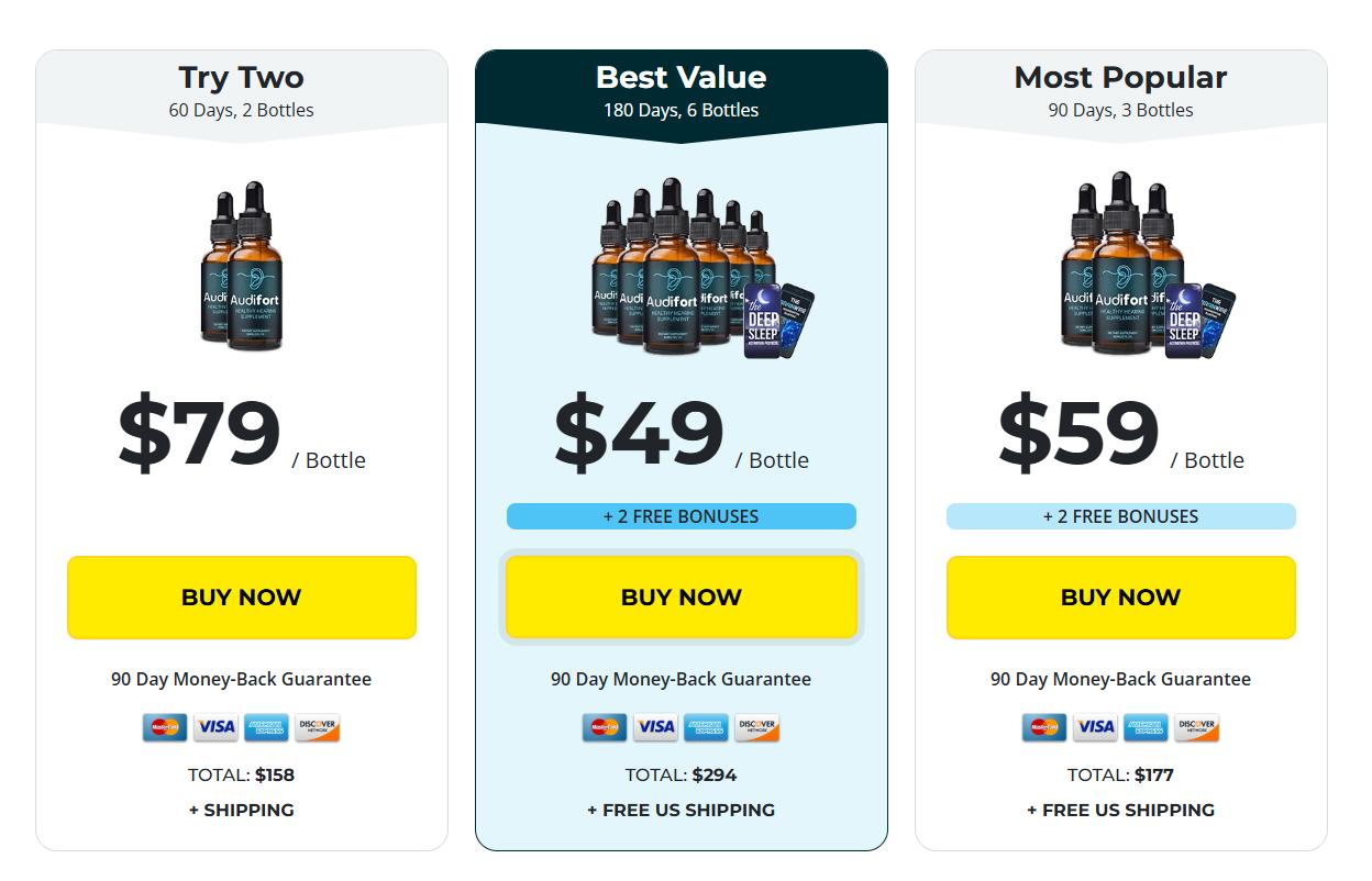 Audifort official website buy